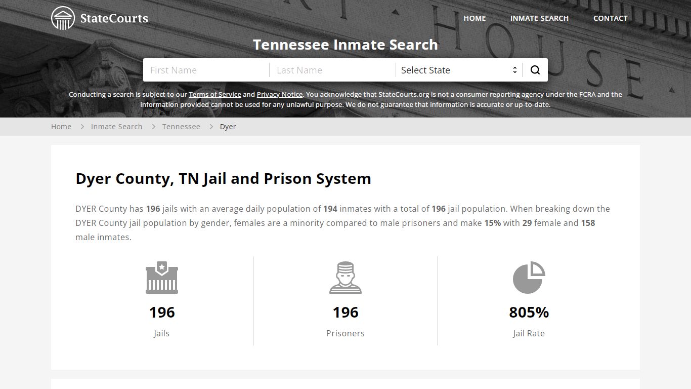 Dyer County, TN Inmate Search - StateCourts